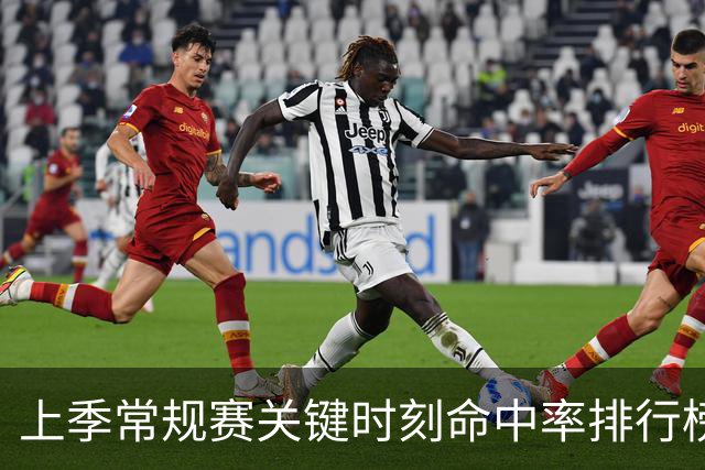 上季常规赛关键时刻命中率排行榜：特雷·琼斯第一 詹姆斯第三