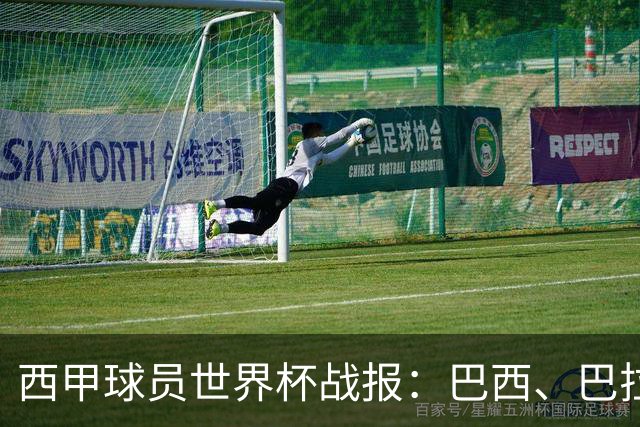 西甲球员世界杯战报：巴西、巴拉圭、摩洛哥惊险晋级